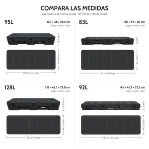 Hard Case DUKHA Titán 128L Ruedas Rooftop, comparación de medidas de la Serie Titán, de frente y desde arriba
