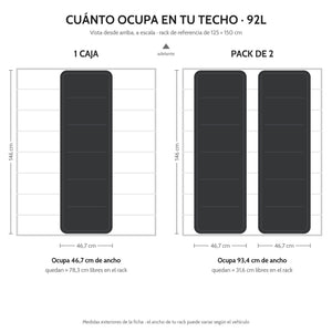 Hard Case DUKHA Titán 92L Rooftop, cuánto ocupa en el techo, una caja y pack de dos