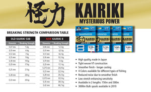 KAIRIKI 8 0,28mm 150M - STEEL GRAY