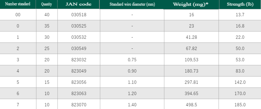 Argolla/Split rings Hyper Press Maruto