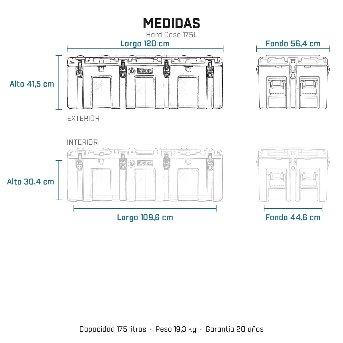 Hard Case DUKHA 175L, medidas exteriores e interiores