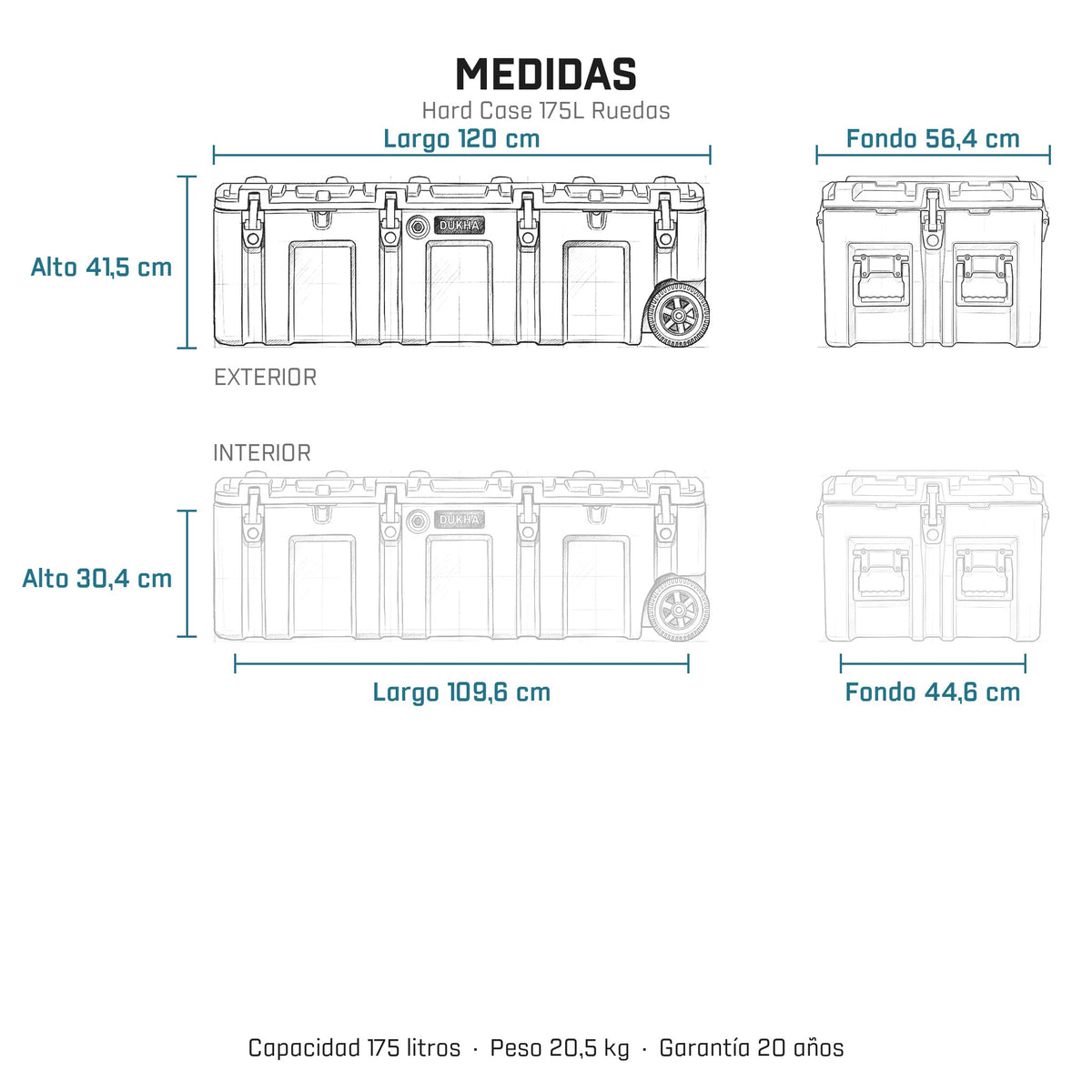 Hard Case DUKHA 175L con ruedas, medidas exteriores e interiores