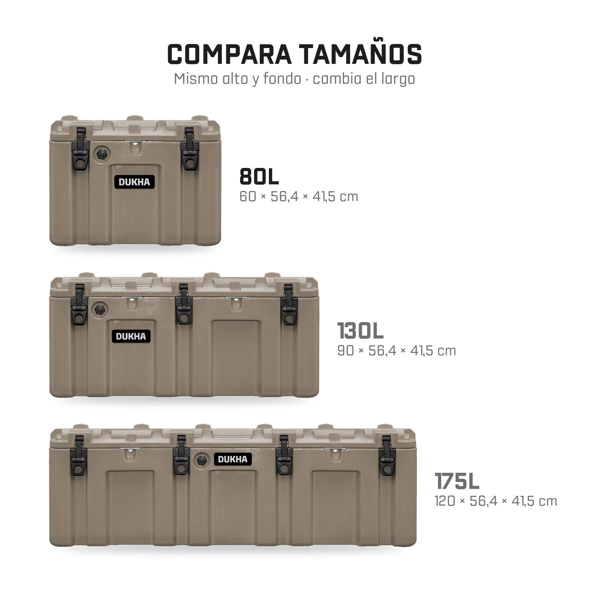 Hard Case DUKHA 80L, comparación de tamaños 80L, 130L y 175L