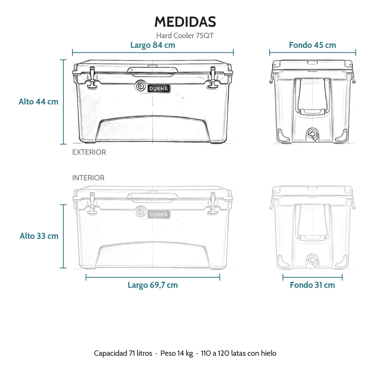 Hard Cooler DUKHA 75QT, medidas exteriores e interiores