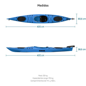 Kayak DUKHA Sailfish 14, medidas