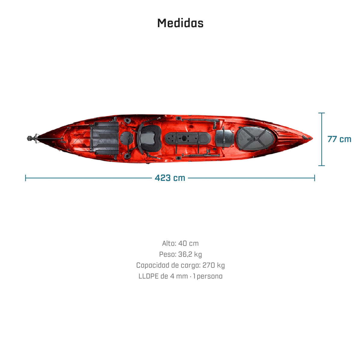Kayak DUKHA Serra 14, medidas
