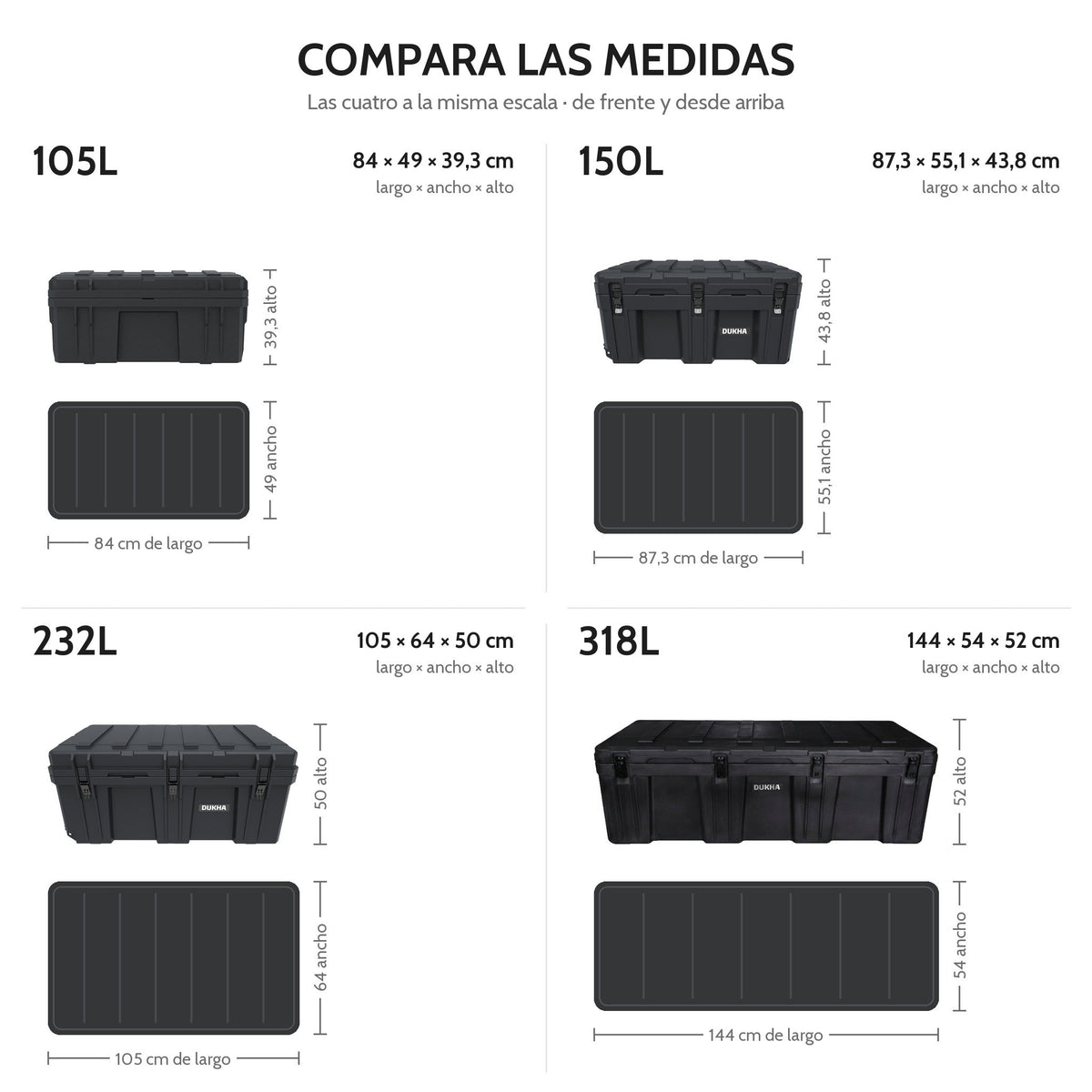 Hard Case DUKHA Titán 105L, comparación de medidas de la Serie Titán, de frente y desde arriba