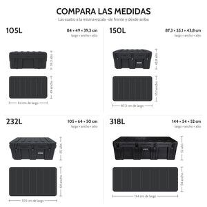 Hard Case DUKHA Titán 105L, comparación de medidas de la Serie Titán, de frente y desde arriba
