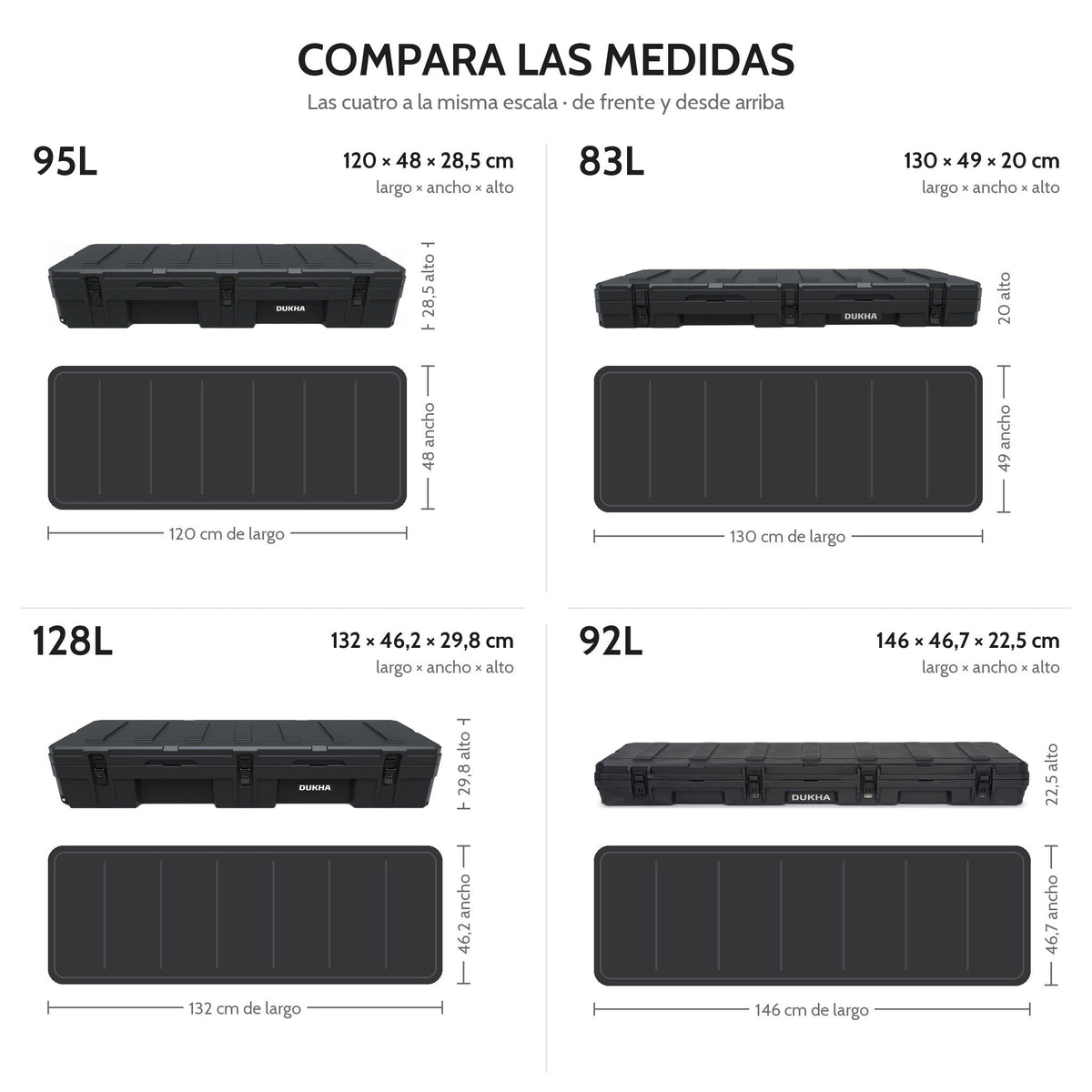 Hard Case DUKHA Titán 128L Ruedas Rooftop, comparación de medidas de la Serie Titán, de frente y desde arriba